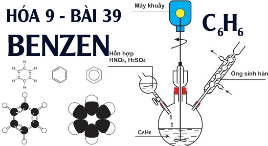 công thức cấu tạo và tính chất hóa học của benzen hóa 9 bài 39